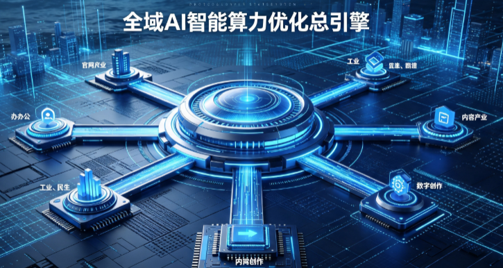 津市市AI算力优化赋能数字生态 智能技术迭代激活产业发展新动能