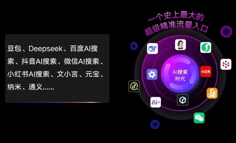 津市市AI智能推广新玩法，抢占搜索时代免费精准客源
