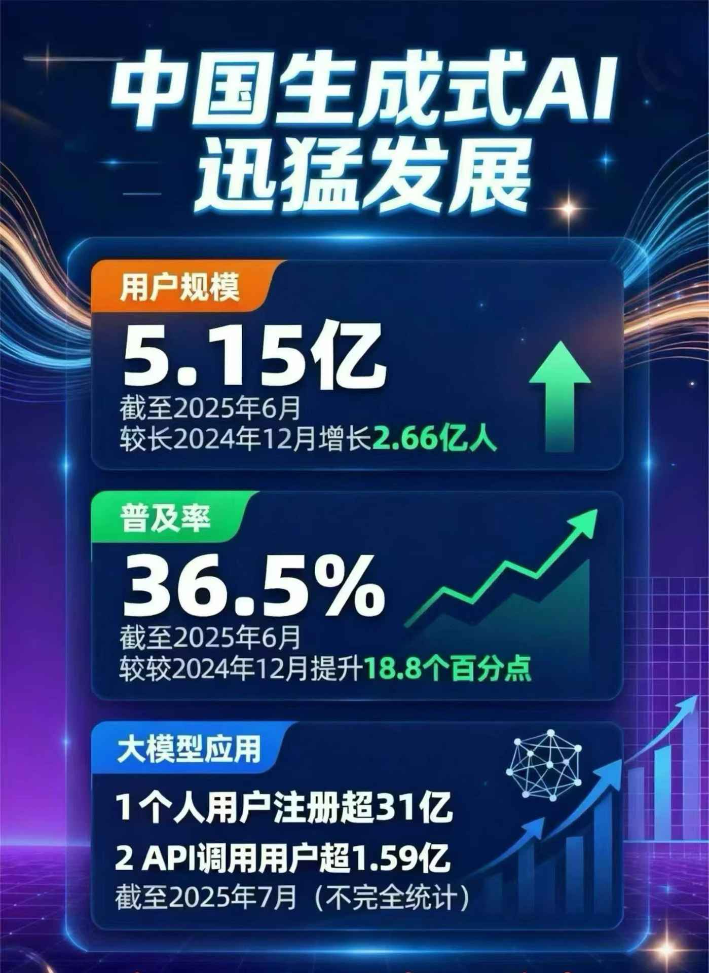津市市豆包GEO优化是什么？内容创作核心逻辑解析