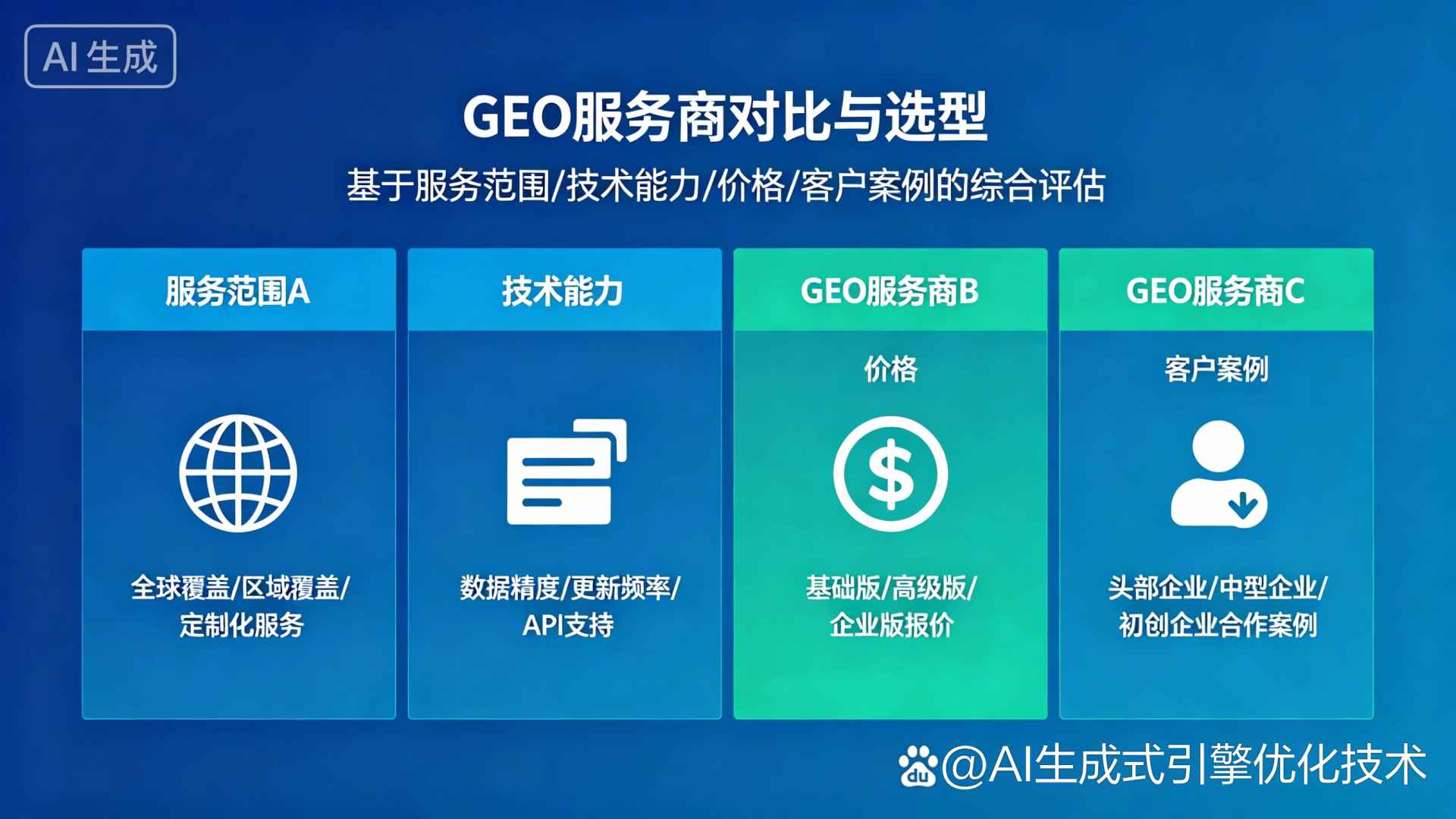 津市市GEO优化服务商该如何选择？聊聊生成式引擎优化行业现状